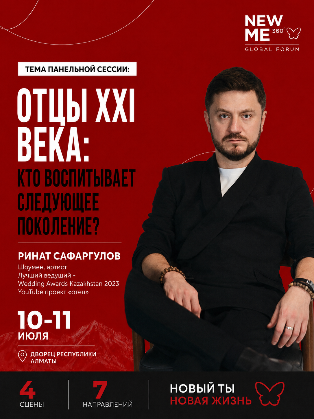 Ринат Сафаргулов